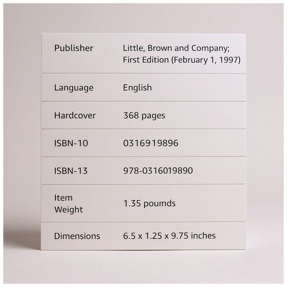 “A Supposedly Fun Thing I'll Never Do Again” by David Foster Wallace. Hardcover - Picture 4 of 6